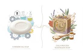 So What's In the Soaps You're Actually Using?
